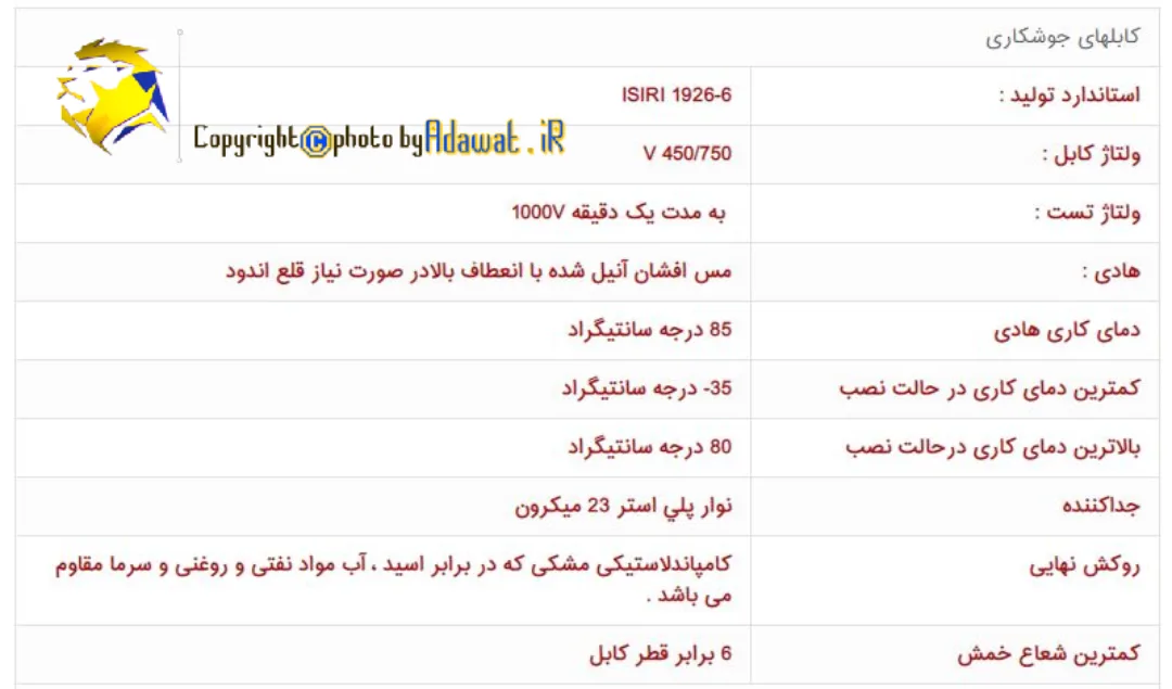 قیمت 7 برند کابل جوشکاری | عوامل موثر در کیفیت و قیمت کابل جوش کدام است؟ 10 مشخصات فنی اردستان